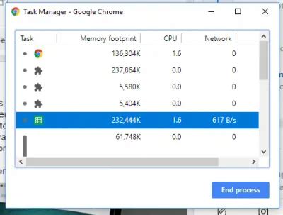 mega is disabled chrome|Fix Chrome high CPU, Disk, Memory usage in Windows 11/10.